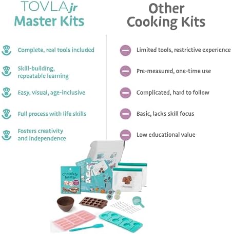 Kids Chocolate Making Kit | Real Reusable Candy Tools | Ages 6-12 in child-size in Teal, alternate view 5