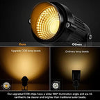 Landscape Lights - 5W 110V Outdoor Spotlight - Waterproof IP65-3000K Warm White LED Landscape Lights - 5ft Cable, alternate
