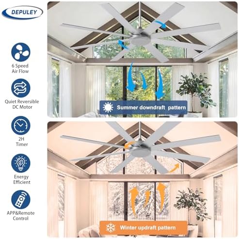 Large Ceiling Fan without Light: 66 Inch Indoor/Outdoor Fan Reversible DC Motor 6 Speed - Dual 8 Blades Big, alternate view 2