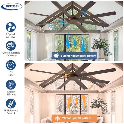 Large Ceiling Fan without Light: 72 Inch Indoor/Outdoor Fan Reversible DC Motor 6 Speed - Dual 8 Blades Big, alternate view 2