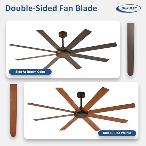 Large Ceiling Fan without Light: 72 Inch Indoor/Outdoor Fan Reversible DC Motor 6 Speed - Dual 8 Blades Big, alternate view 5