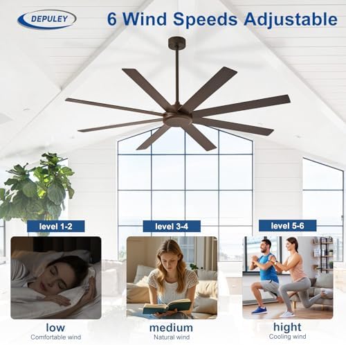 Large Ceiling Fan without Light: 72 Inch Indoor/Outdoor Fan Reversible DC Motor 6 Speed - Dual 8 Blades Big, alternate view 6