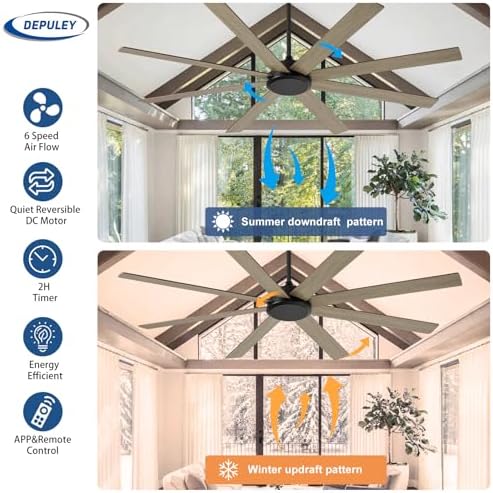 Large Ceiling Fan without Light: 72 Inch Indoor/Outdoor Fan Reversible DC Motor 6 Speed - Dual 8 Blades Big, alternate view 2