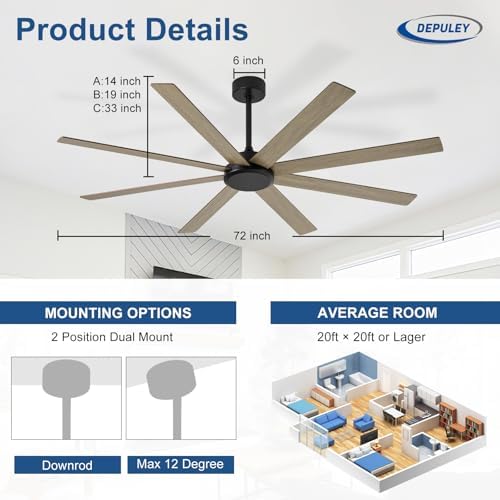 Large Ceiling Fan without Light: 72 Inch Indoor/Outdoor Fan Reversible DC Motor 6 Speed - Dual 8 Blades Big, alternate view 4