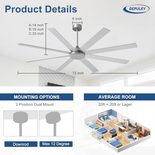 Large Ceiling Fan without Light: 72 Inch Indoor/Outdoor Fan Reversible DC Motor 6 Speed - Dual 8 Blades Big, alternate view 3