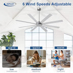 Large Ceiling Fan without Light: 72 Inch Indoor/Outdoor Fan Reversible DC Motor 6 Speed - Dual 8 Blades Big, alternate view 6