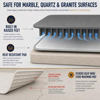 Large Food Warming Mat - 24"x16" with Insulation Pad, Graphene Food Warmer in Gray, alternate view 2
