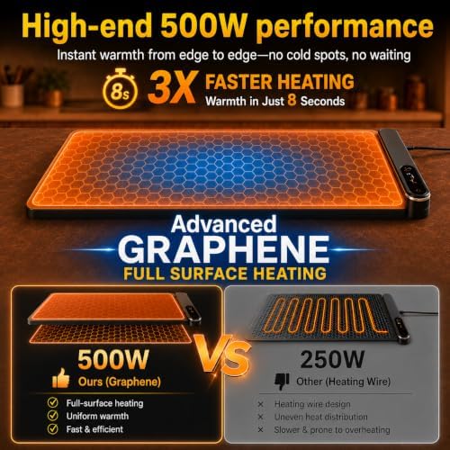 Large Food Warming Mat - 24"x16" with Insulation Pad, Graphene Food Warmer in Gray, alternate view 4