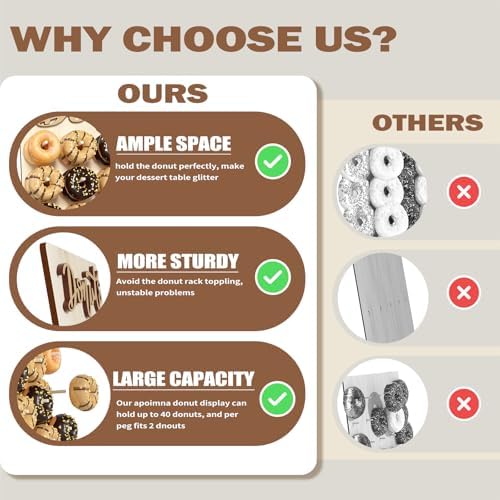 Large Wood Donut Wall Display Stand Holds 20 Donuts, 1 Pack Natural, alternate view 5
