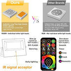 LED Flood Light Outdoor 500W Equivalent Color Changing Landscape Lighting, Timing+120 Colors Strobe+2700K Warm, alternate