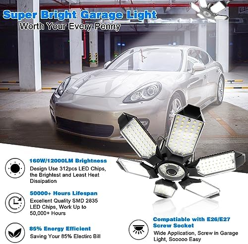 LED Garage Light - 160W Super Brighter Garage Light Bulbs 6500K, alternate view 2