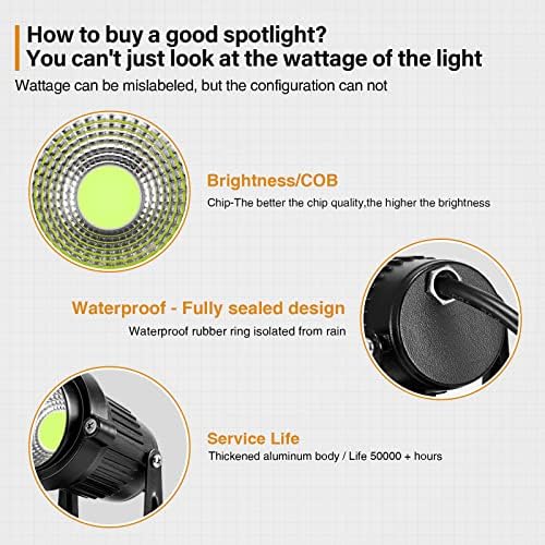LED Landscape Up Down Light 5W White LED Decorative Spotlight Lamp 110V with Plug for Indoor Outdoor Yard Step, alternate