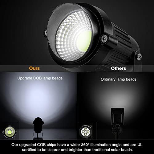 LED Landscape Up Down Light 5W White LED Decorative Spotlight Lamp 110V with Plug for Indoor Outdoor Yard Step, alternate