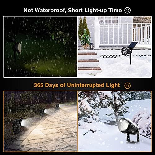 LED Landscape Up Down Light 5W White LED Decorative Spotlight Lamp 110V with Plug for Indoor Outdoor Yard Step, alternate