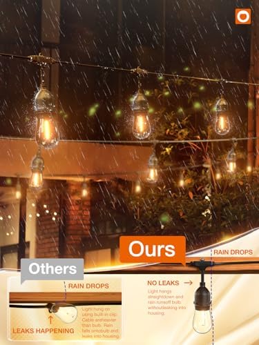 LED Outdoor String Lights 24FT Edison Vintage Weatherproof ETL, alternate view 3