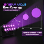 LED Stage Light Bar, 40W LED 4in1 RGBW Wash Lights Bar with Sound Activated DMX Stage Lighting Uplights for, alternate view 6