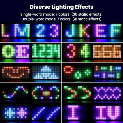 LF105 Stage Strobe Light Bar, 945 * 0.5W Matrix RGB DJ Strobe Lighting with 7x15 Pixel Control Zones, DMX512, alternate view