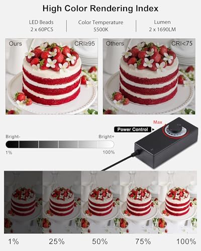 Light Box Photography, 24x24 inch Large Photo Light Box with 136 LED Beads, CRI >95, Professional Portable Photo, alternate