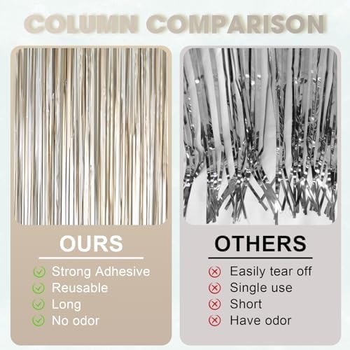 Light Champagne Foil Fringe Backdrop Curtains,3.3x8.2ft, 3 Pack in 3.3x8.2ft, alternate view 5
