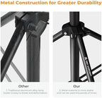 Light Stand for Photography, 7.5ft/2.3M Extendable Tripod, alternate view 6