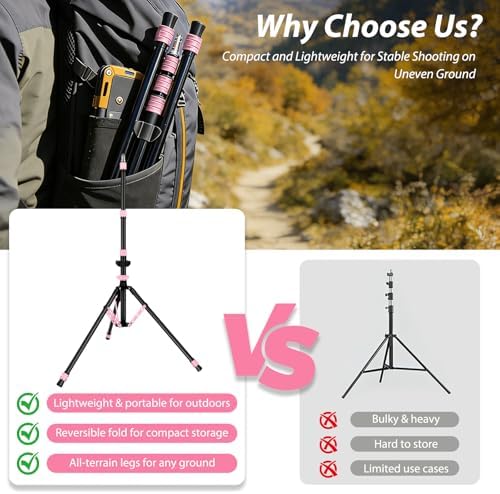 Light Stand Photography, 6.5ft/200cm Adjustable All-Terrain Tripod Stand in Pink, alternate view 2