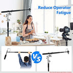 Metal Microphone Boom Support Holder for C-Stands and Mic Stands, Black in Black, alternate view 5