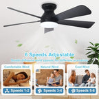 Modern Ceiling Fan with Light: 42-Inch Black Small Fans for Bedroom Indoor Outdoor - Dimmable Low Profile, alternate view 5
