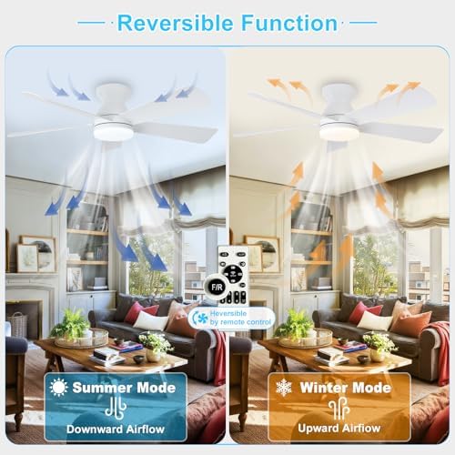 Modern Ceiling Fan with Light: 42-Inch White Small Fans for Bedroom Indoor Outdoor - Dimmable Low Profile, alternate view 2