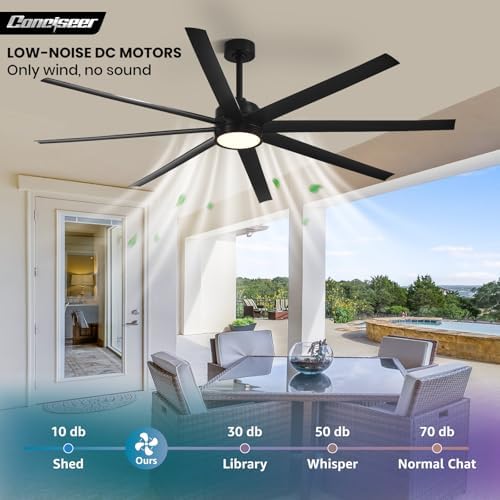 Modern Ceiling Fans with Lights, 84 Inch Ceiling Fan with Light and Remote, Living Room Library Cafe, alternate view 2