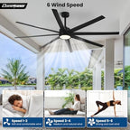 Modern Ceiling Fans with Lights, 84 Inch Ceiling Fan with Light and Remote, Living Room Library Cafe, alternate view 4