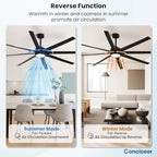Modern Ceiling Fans with Lights, 84 Inch Ceiling Fan with Light and Remote, Living Room Library Cafe, alternate view 6