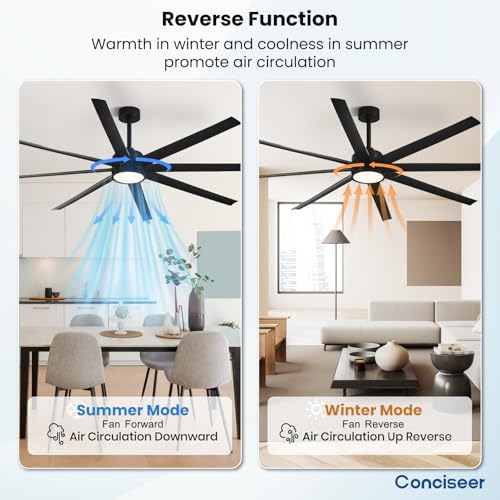 Modern Ceiling Fans with Lights, 84 Inch Ceiling Fan with Light and Remote, Living Room Library Cafe, alternate view 6