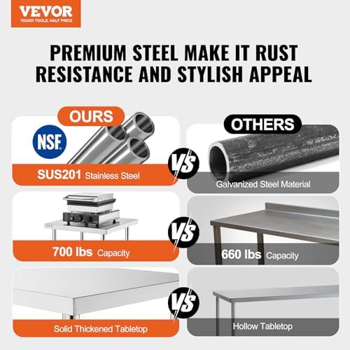 Mophorn Stainless Steel Table Work Table 24 x 24 x 34 Inch Commercial Food Prep Worktable Heavy Duty Prep, alternate view 2