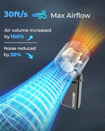 MORECORE Portable Handheld Fan with Ice Cooler, [Instant Chill to 50°F], Gifts for Men Mom Women Grandma Girl, alternate view
