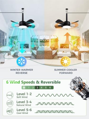 Outdoor Gazebo Ceiling Fan with Light and Remote, 18 Inch, Black in Black, alternate view 3