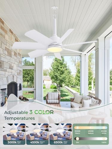 Outdoor Gazebo Ceiling Fan with Light and Remote, 28 Inch, White in White, alternate view 2