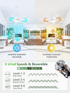 Outdoor Gazebo Ceiling Fan with Light and Remote, 28 Inch, White in White, alternate view 3