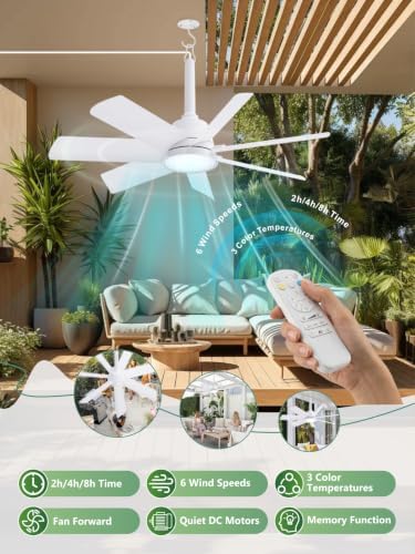Outdoor Gazebo Ceiling Fan with Light and Remote, 28 Inch, White in White, alternate view 4