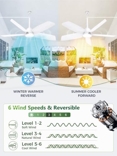 Outdoor Gazebo Ceiling Fan with Light and Remote, 36 Inch, White in White, alternate view 3