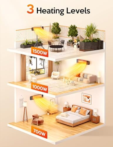 Outdoor Heaters, Electric Infrared Patio Heater with Remote and 12H Timer, IP65 Waterproof, 3 Heat Levels, Wall, alternate