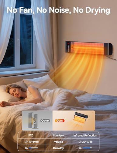 Outdoor Heaters, Electric Infrared Patio Heater with Remote and 12H Timer, IP65 Waterproof, 3 Heat Levels, Wall, alternate