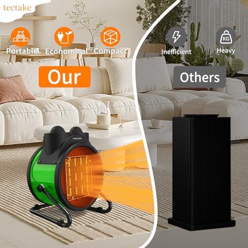 Outdoor Heaters for Patio - 1500W Portable Garage Heater with 60°Adjustable Angle, Overheat Protection & 2S Fast, alternate