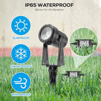 Outdoor Landscape Spotlights, Dusk to Dawn Sensor Control, 16 Pack, alternate view 5