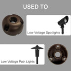 Outdoor Light Mounting Plate with 1/2" NPT for Tree and Wall, alternate view 4