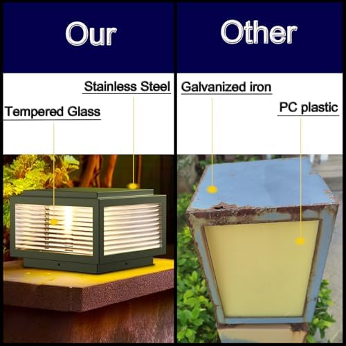 Outdoor Post Light 10X10 in, Column Light, Wired Lantern Column Lamp 110-240V(12-36V Replace Bulb), Garden, alternate view 2