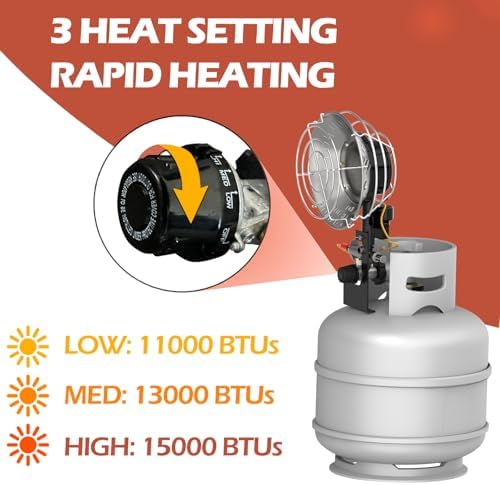 Outdoor Propane Heater, 15000 BTU Portable Tent Heaters for Camping, alternate view 3