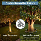 Outdoor Ring Tree Lights, Plug in LED Landscape Uplighting for Trees, 3000K Warm White, IP65 Waterproof, 120V, alternate view
