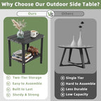 Outdoor Side Table, 2-Tier Weather Resistants Small Table, alternate view 4