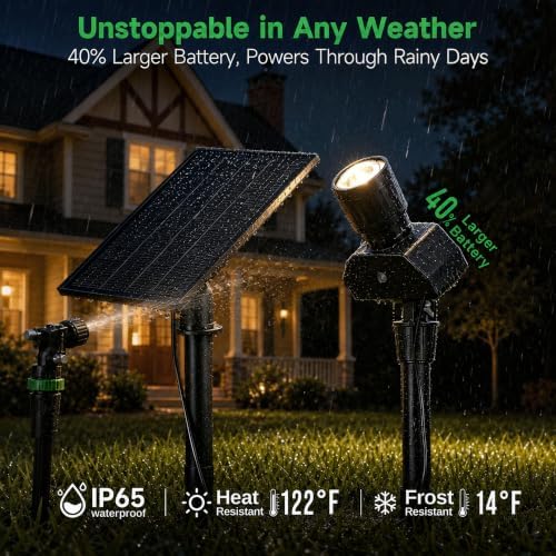 Outdoor Solar Spotlight, Adjustable Angle Landscape Spotlight Waterproof, 2500mAh All Night Separate Panel LED, alternate