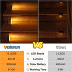 Outdoor Stair Lights 12 Pack, Solar Step Lights Waterproof IP67, alternate view 5